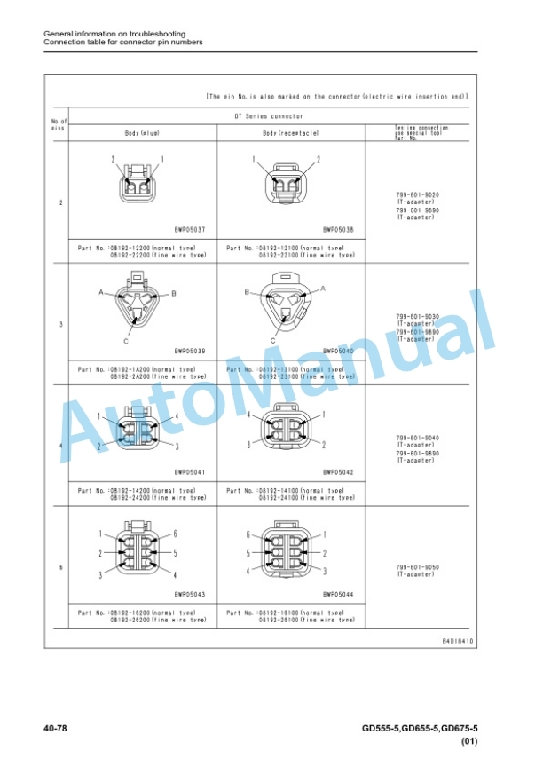 Komatsu GD555-5, GD655-5, GD675-5 Motor Grader Shop Manual SEN05215-14 3 Komatsu GD555-5, GD655-5, GD675-5 Motor Grader Shop Manual SEN05215-14 - Image 3