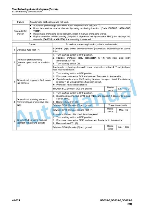 Komatsu GD555-5, GD655-5, GD675-5 Motor Grader Shop Manual SEN05215-14 4 Komatsu GD555-5, GD655-5, GD675-5 Motor Grader Shop Manual SEN05215-14 - Image 4