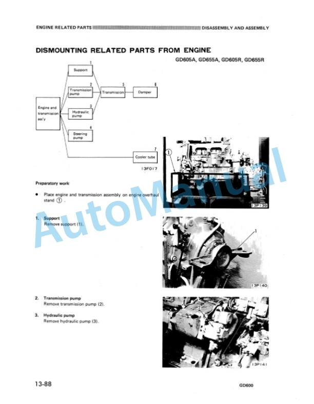 Komatsu GD600-1 Series Shop Manual SEBM023BA02 2 Komatsu GD600-1 Series Shop Manual SEBM023BA02-2