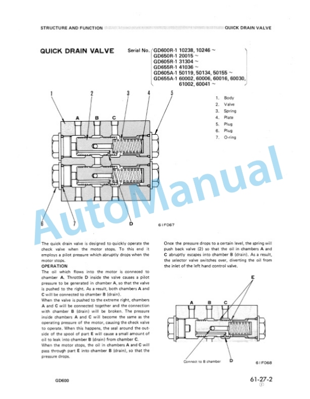 Komatsu GD600-1 Series Shop Manual SEBM023BA02 5 Komatsu GD600-1 Series Shop Manual SEBM023BA02-5