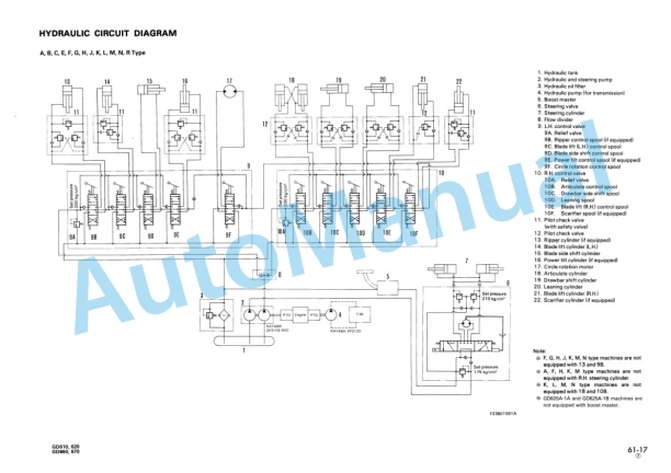 Komatsu GD610, GS620, GD660, GD670 Series Shop Manual SEBMG6150110 4 Komatsu GD610, GS620, GD660, GD670 Series Shop Manual SEBMG6150110 - Image 4