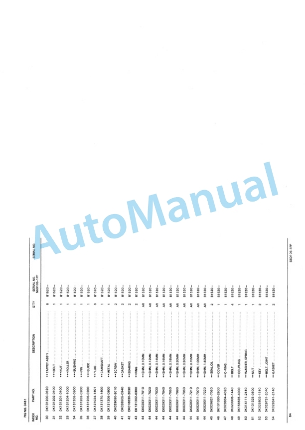 Komatsu GD611R-1, GD621R-1 Motor Grader Parts Manual PEPBG611R102 2 Komatsu GD611R-1, GD621R-1 Motor Grader Parts Manual PEPBG611R102-2