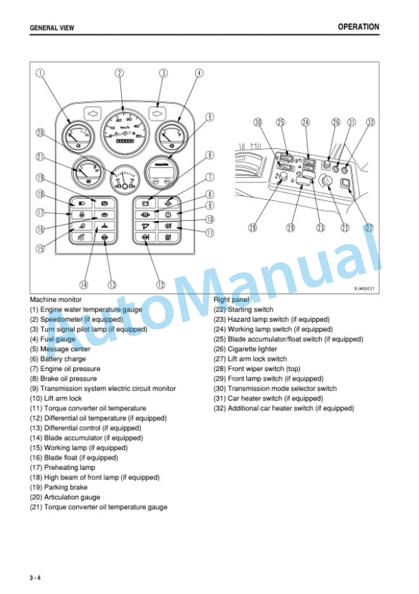 Komatsu GD655-3C Galeo Motor Grader Operation and Maintenance Manual TEN00095-01 2 Komatsu GD655-3C Galeo Motor Grader Operation and Maintenance Manual TEN00095-01 - Image 2