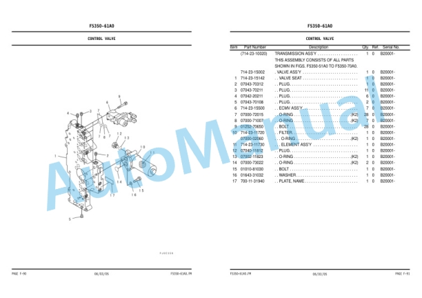 Komatsu GD655-3C Galeo Motor Grader Parts Manual KEPB074100 3 Komatsu GD655-3C Galeo Motor Grader Parts Manual KEPB074100-3