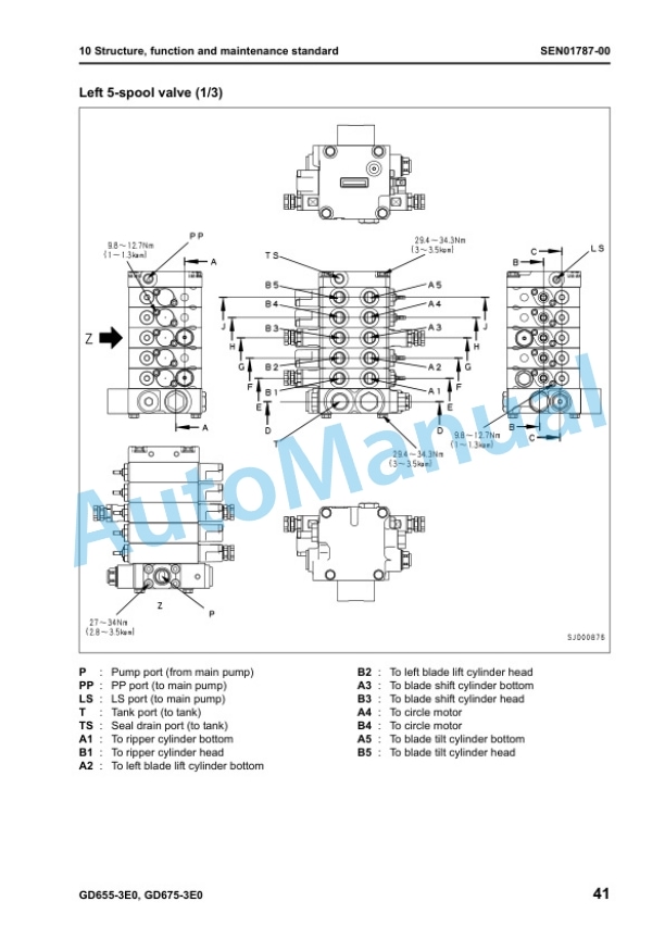 Alternative view of Komatsu GD655-3E0, GD675-3E0 Motor Grader Shop Manual SEN01775-02