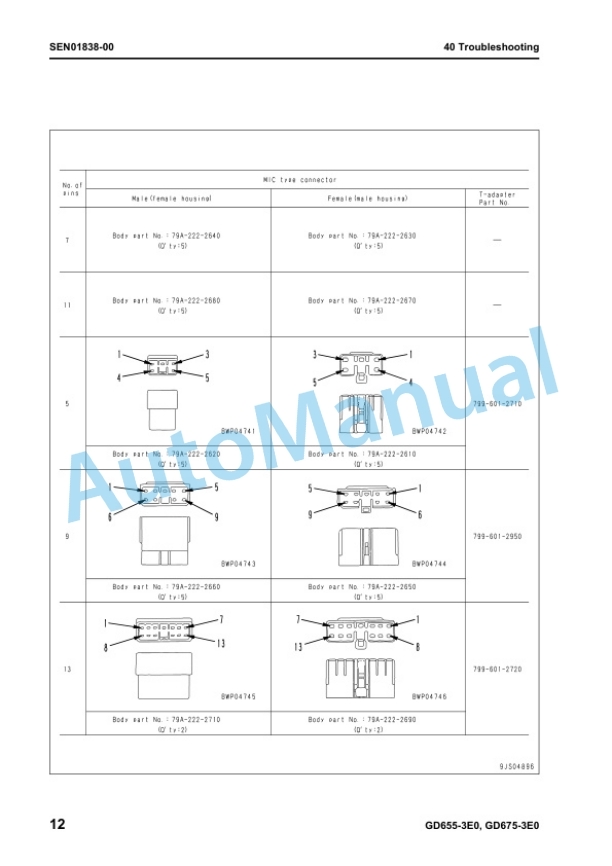 Komatsu GD655-3E0, GD675-3E0 Motor Grader Shop Manual SEN01775-02 3 Komatsu GD655-3E0, GD675-3E0 Motor Grader Shop Manual SEN01775-02 - Image 3