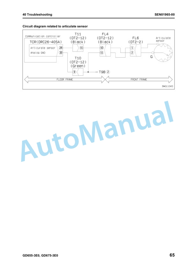 Komatsu GD655-3E0, GD675-3E0 Motor Grader Shop Manual SEN01775-02 4 Komatsu GD655-3E0, GD675-3E0 Motor Grader Shop Manual SEN01775-02 - Image 4