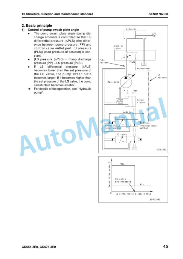 Alternative view of Komatsu GD655-3E0, GD675-3E0 Motor Grader Shop Manual SEN01775-04