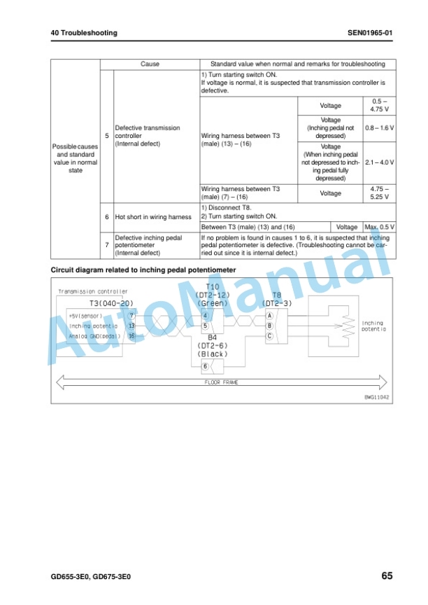 Komatsu GD655-3E0, GD675-3E0 Motor Grader Shop Manual SEN01775-04 4 Komatsu GD655-3E0, GD675-3E0 Motor Grader Shop Manual SEN01775-04 - Image 4