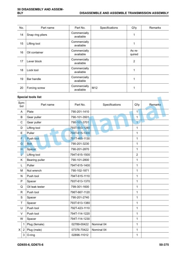 Komatsu GD655-6, GD675-6 Motor Grader Shop Manual SEN06523-12 5 Komatsu GD655-6, GD675-6 Motor Grader Shop Manual SEN06523-12 - Image 5