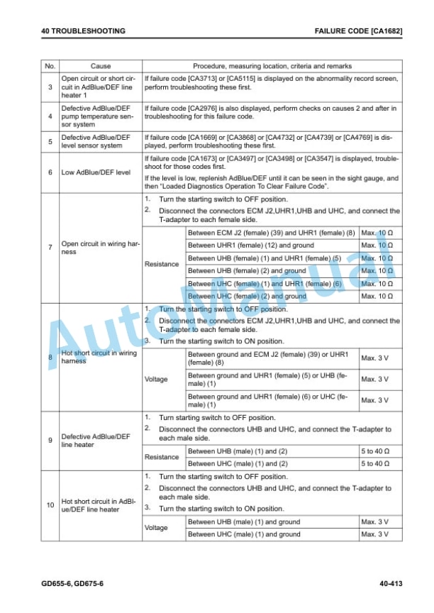 Komatsu GD655-6, GD675-6 Motor Grader Shop Manual SEN06523-13 3 Komatsu GD655-6, GD675-6 Motor Grader Shop Manual SEN06523-13 - Image 3