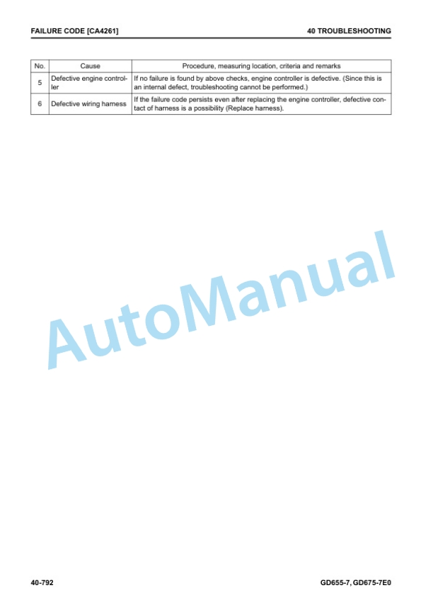 Komatsu GD655-7, GD675-7E0 Motor Grader Shop Manual SEN06741-06 3 Komatsu GD655-7, GD675-7E0 Motor Grader Shop Manual SEN06741-06 - Image 3