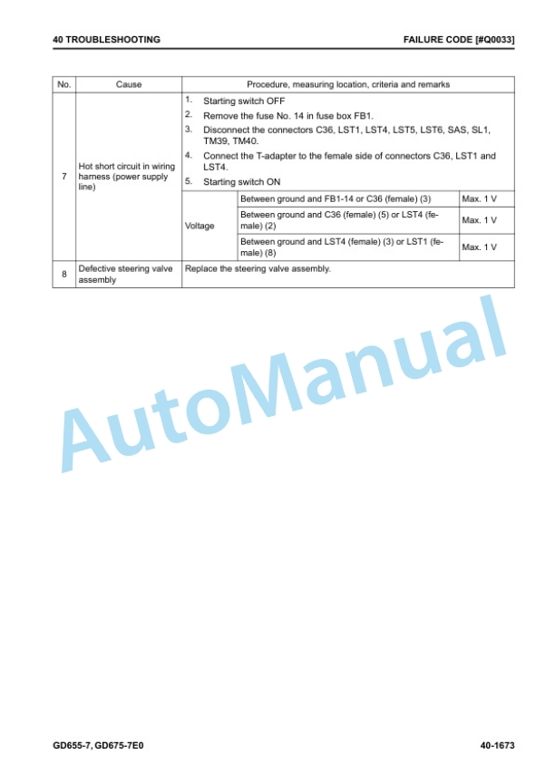 Komatsu GD655-7, GD675-7E0 Motor Grader Shop Manual SEN06741-13 4 Komatsu GD655-7, GD675-7E0 Motor Grader Shop Manual SEN06741-13 - Image 4