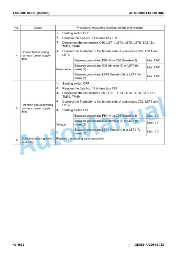 Komatsu GD655-7, GD675-7E0 Motor Grader Shop Manual SEN06741-14 4 Komatsu GD655-7, GD675-7E0 Motor Grader Shop Manual SEN06741-14 - Image 4