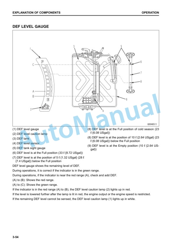 Komatsu GD655-7 Motor Grader Operation and Maintenance Manual PEN01691-03 2 Komatsu GD655-7 Motor Grader Operation and Maintenance Manual PEN01691-03 - Image 2