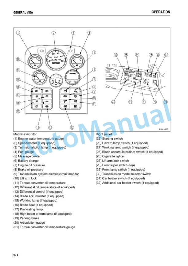 Komatsu GD675-3C Motor Grader Operation and Maintenance Manual KEAM038000T 2 Komatsu GD675-3C Motor Grader Operation and Maintenance Manual KEAM038000T - Image 2