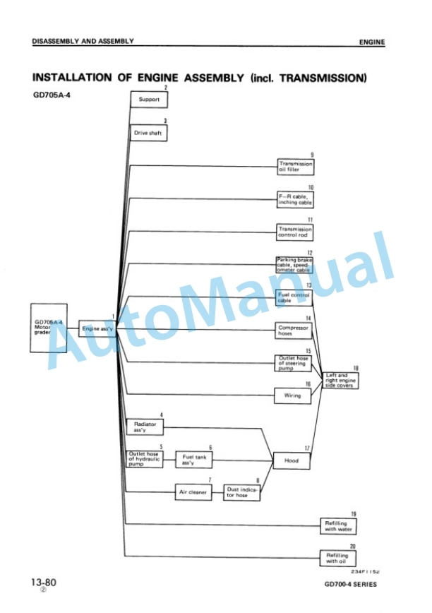 Alternative view of Komatsu GD700-4 Series Shop Manual SEBM023E0404