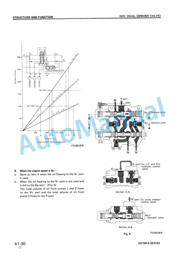 Komatsu GD700-4 Series Shop Manual SEBM023E0404 5 Komatsu GD700-4 Series Shop Manual SEBM023E0404 - Image 5