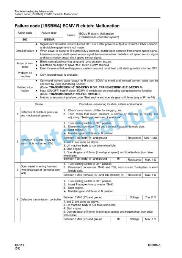 Komatsu GD705-5 Motor Grader Shop Manual SEN06489-03 3 Komatsu GD705-5 Motor Grader Shop Manual SEN06489-03 - Image 3