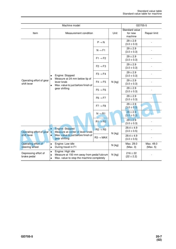 Alternative view of Komatsu GD705-5 Motor Grader Shop Manual SEN06489-05