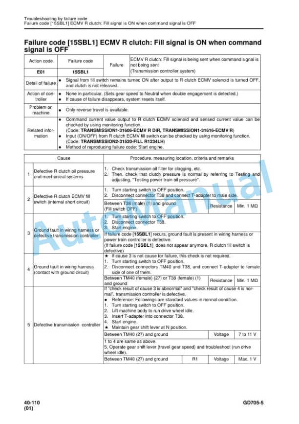Komatsu GD705-5 Motor Grader Shop Manual SEN06489-05 3 Komatsu GD705-5 Motor Grader Shop Manual SEN06489-05 - Image 3