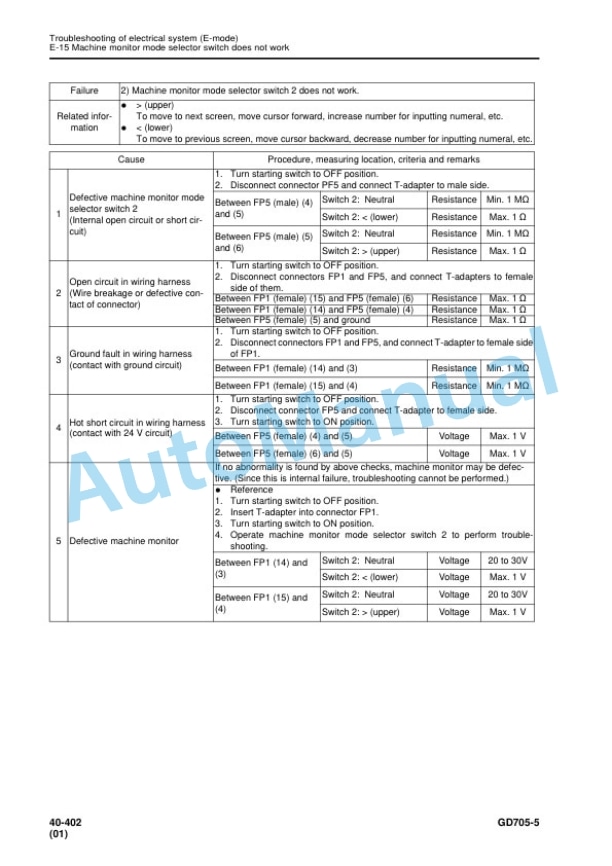 Komatsu GD705-5 Motor Grader Shop Manual SEN06489-09 4 Komatsu GD705-5 Motor Grader Shop Manual SEN06489-09 - Image 4