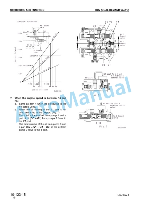Komatsu GD705A-4 Motor Grader Shop Manual SEBM022104 3 Komatsu GD705A-4 Motor Grader Shop Manual SEBM022104 - Image 3