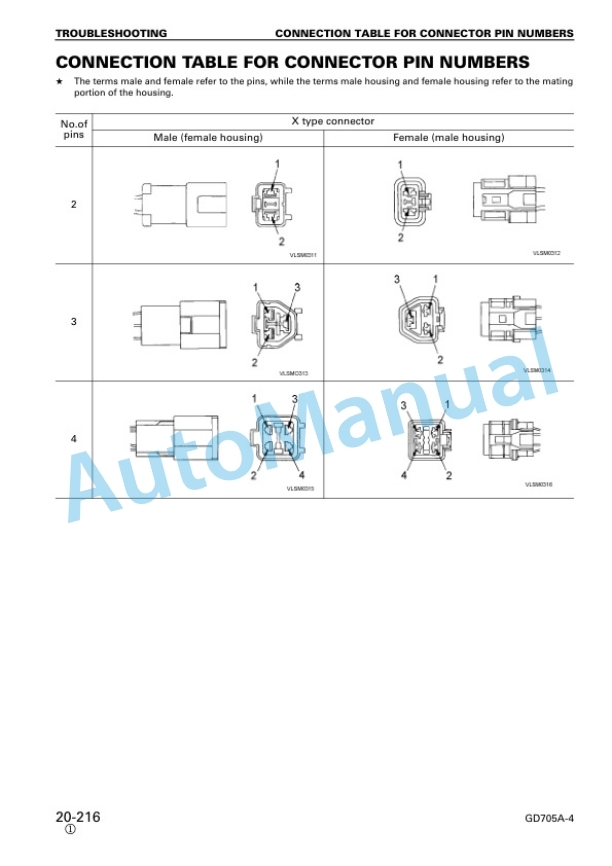 Komatsu GD705A-4 Motor Grader Shop Manual SEBM022104 4 Komatsu GD705A-4 Motor Grader Shop Manual SEBM022104 - Image 4