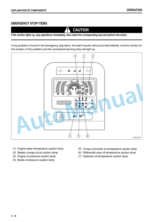 Komatsu GD755-5R Motor Grader Operation and Maintenance Manual PEN00558-07 2 Komatsu GD755-5R Motor Grader Operation and Maintenance Manual PEN00558-07 - Image 2