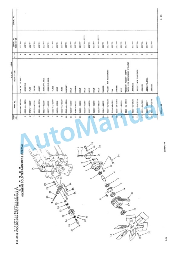 Komatsu GD825A-1 Motor Grader Parts Manual PEPB02350104 2 Komatsu GD825A-1 Motor Grader Parts Manual PEPB02350104-2