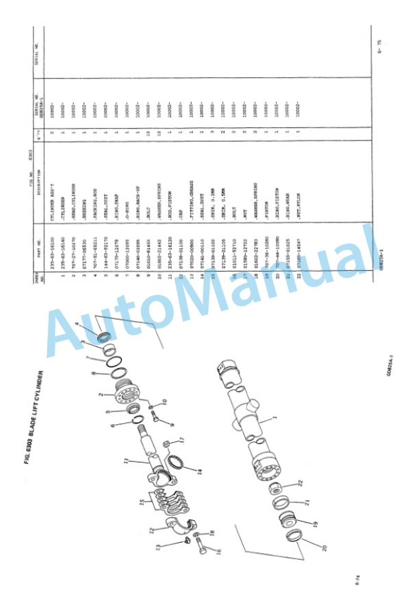Komatsu GD825A-1 Motor Grader Parts Manual PEPB02350104 5 Komatsu GD825A-1 Motor Grader Parts Manual PEPB02350104-5