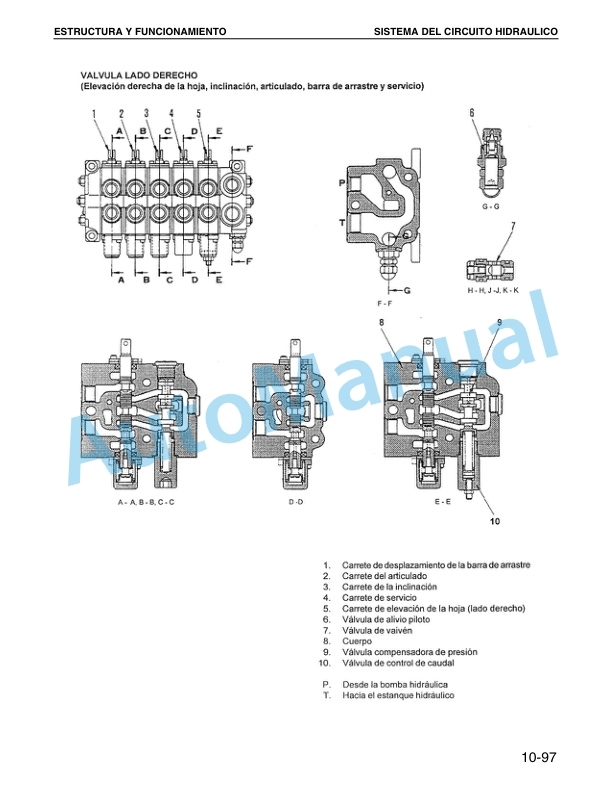 Alternative view of Komatsu GD825A-2 Motor Grader Shop Manual GSBM002304