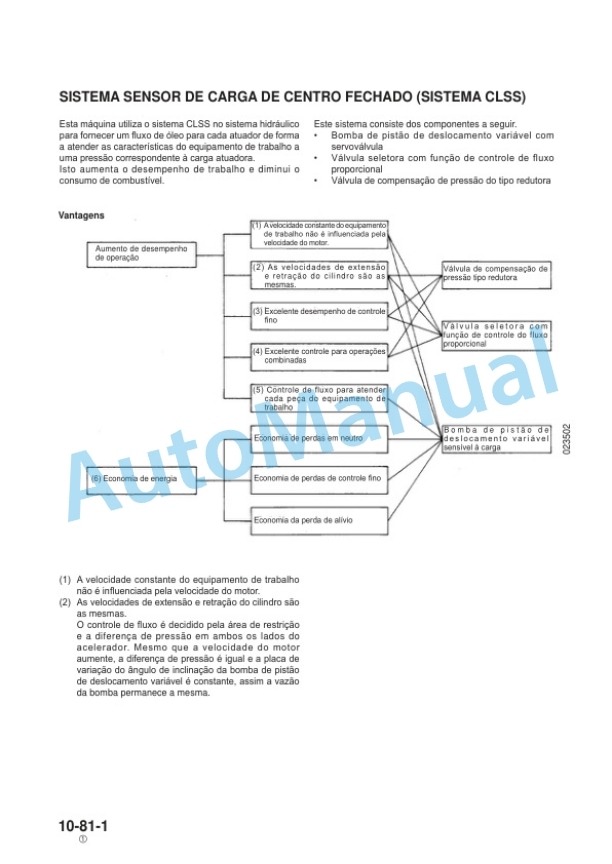 Komatsu GD825A-2 Motor Grader Shop Manual KPBM002308 2 Komatsu GD825A-2 Motor Grader Shop Manual KPBM002308-2