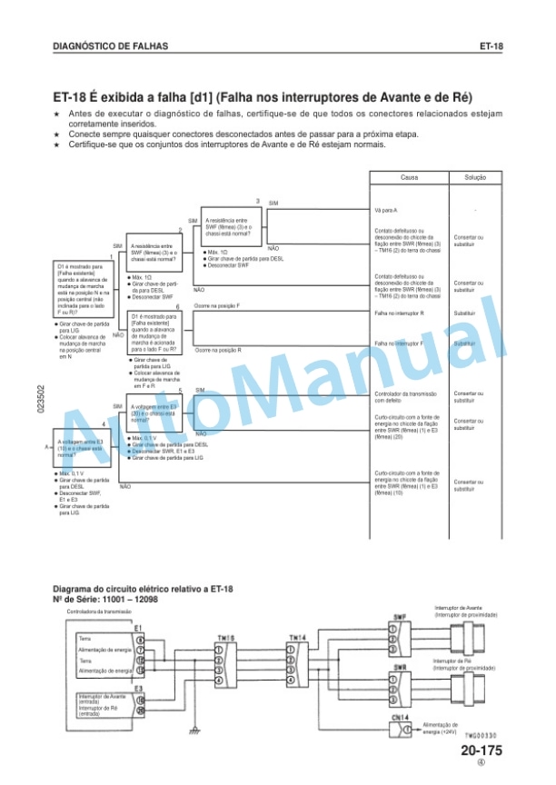 Komatsu GD825A-2 Motor Grader Shop Manual KPBM002308 4 Komatsu GD825A-2 Motor Grader Shop Manual KPBM002308-4