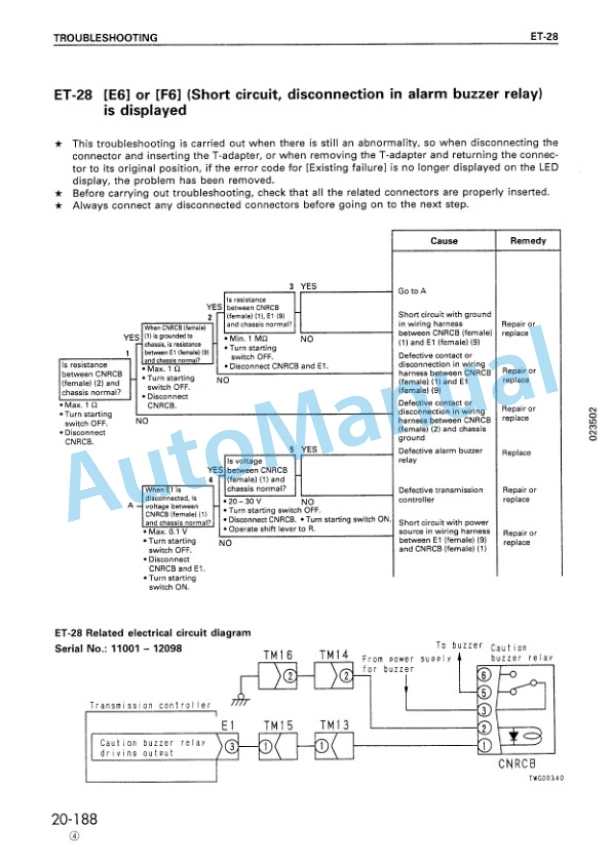 Komatsu GD825A-2 Motor Grader Shop Manual SEBM002309 4 Komatsu GD825A-2 Motor Grader Shop Manual SEBM002309 - Image 4