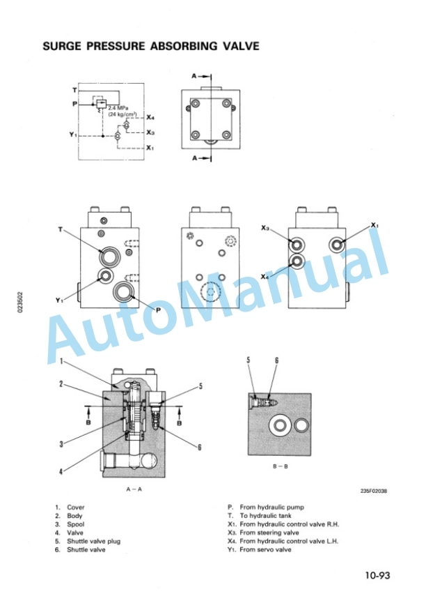 Alternative view of Komatsu GD825A-2 Motor Grader Shop Manual SEBM002319