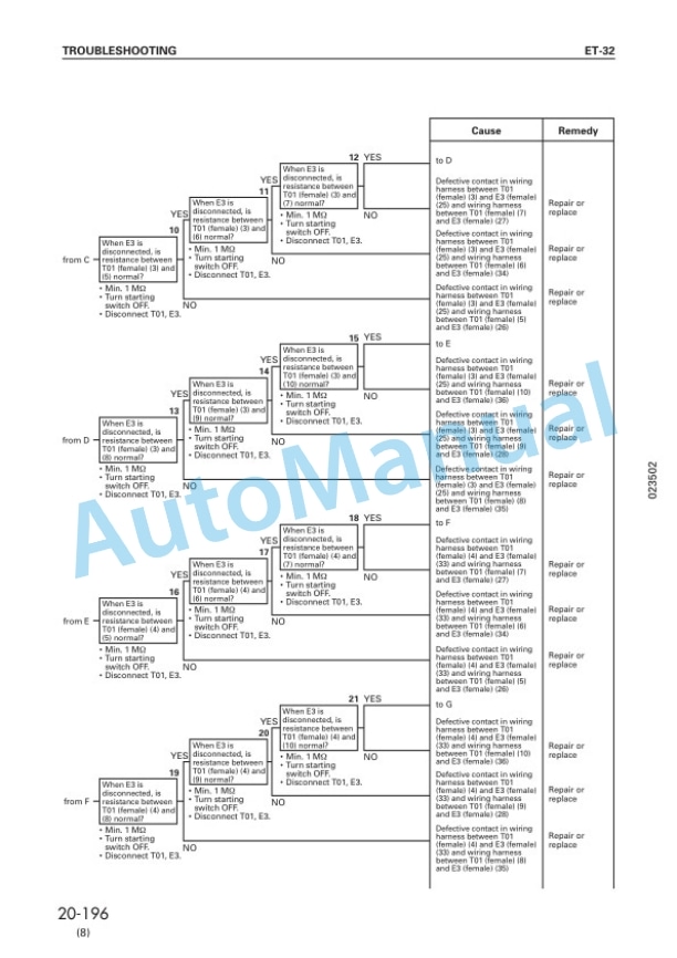 Komatsu GD825A-2 Motor Grader Shop Manual SEBM002319 4 Komatsu GD825A-2 Motor Grader Shop Manual SEBM002319 - Image 4