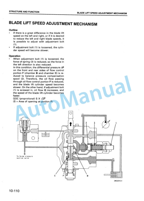 Alternative view of Komatsu GD825A-2 Motor Grader Shop Manual SEBMW010714