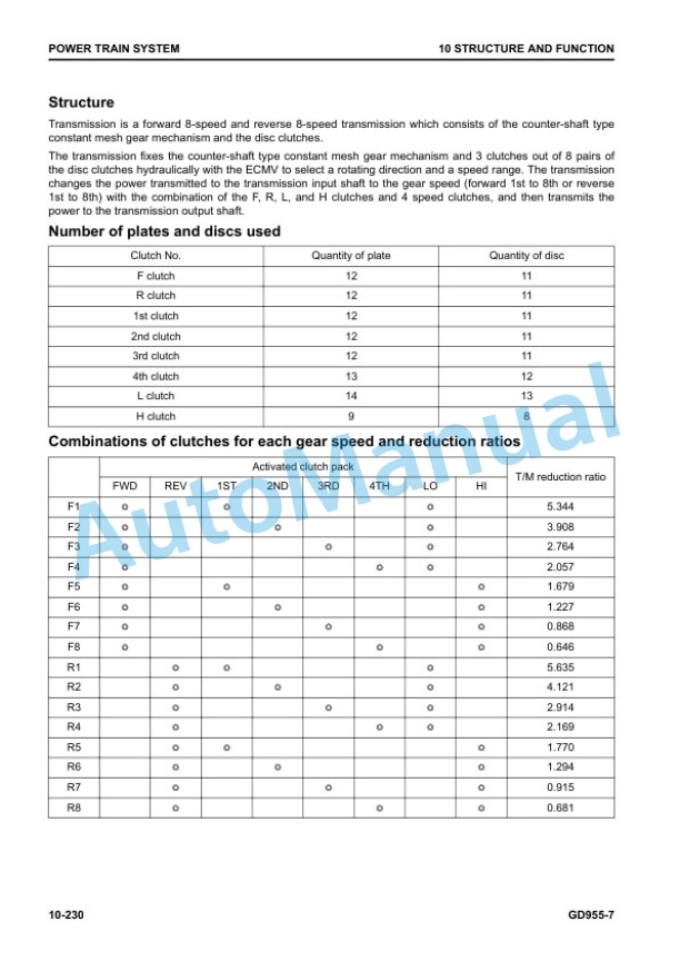 Alternative view of Komatsu GD955-7 Motor Grader Shop Manual SEN06936-00