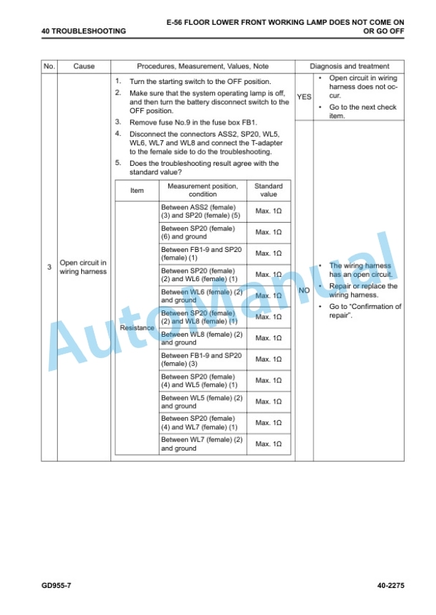Komatsu GD955-7 Motor Grader Shop Manual SEN06936-01 5 Komatsu GD955-7 Motor Grader Shop Manual SEN06936-01 - Image 5
