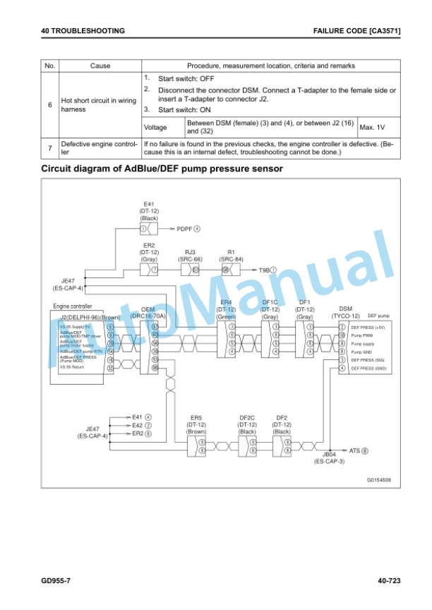 Komatsu GD955-7 Motor Grader Shop Manual SEN06936-03 3 Komatsu GD955-7 Motor Grader Shop Manual SEN06936-03 - Image 3