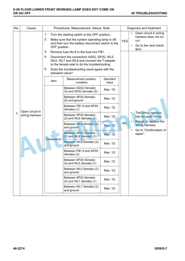 Komatsu GD955-7 Motor Grader Shop Manual SEN06936-03 5 Komatsu GD955-7 Motor Grader Shop Manual SEN06936-03 - Image 5