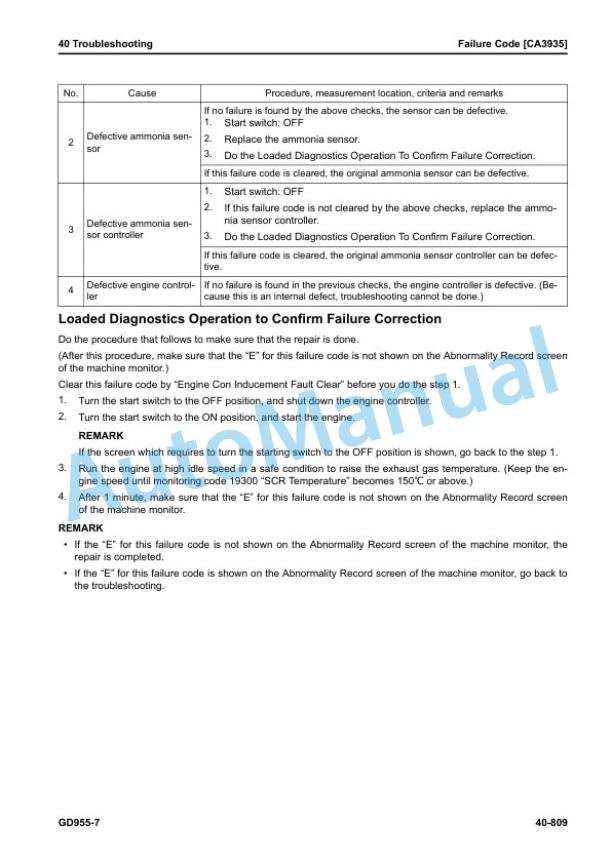 Komatsu GD955-7 Motor Grader Shop Manual SEN06936-04 3 Komatsu GD955-7 Motor Grader Shop Manual SEN06936-04 - Image 3