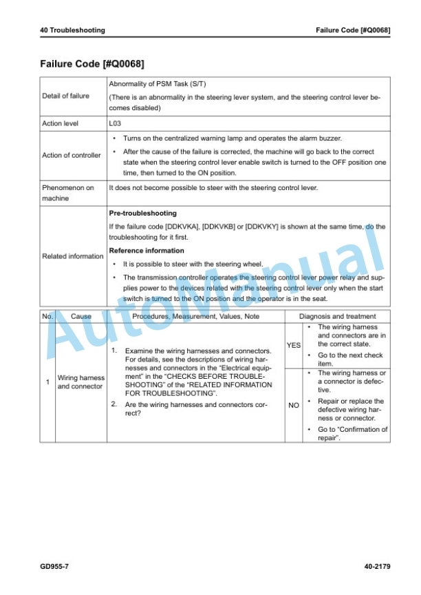 Komatsu GD955-7 Motor Grader Shop Manual SEN06936-05 4 Komatsu GD955-7 Motor Grader Shop Manual SEN06936-05 - Image 4