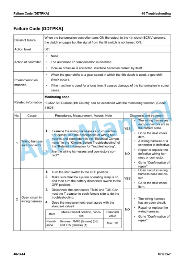 Komatsu GD955-7 Motor Grader Shop Manual SEN06936-07 3 Komatsu GD955-7 Motor Grader Shop Manual SEN06936-07 - Image 3