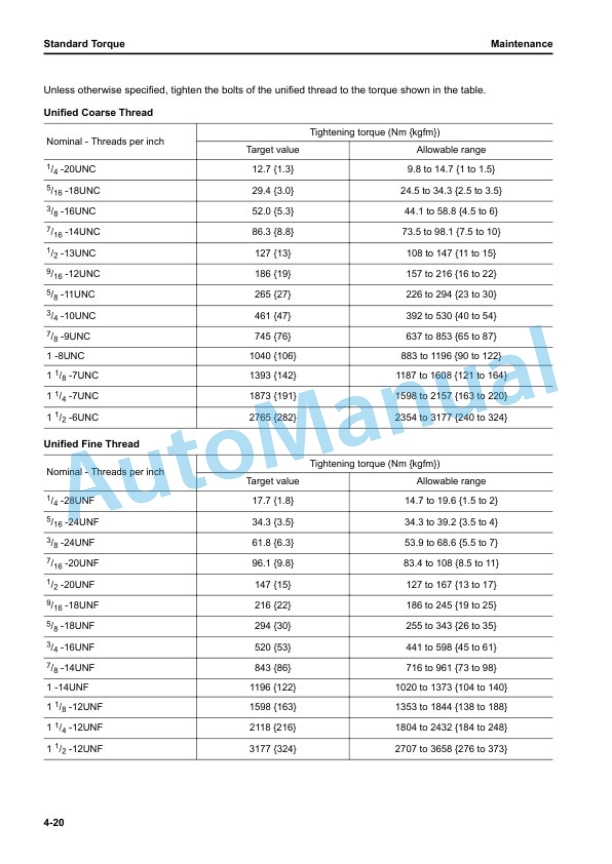 Komatsu GD955-7E0 Motor Grader Operation and Maintenance Manual PEN02118-00 5 Komatsu GD955-7E0 Motor Grader Operation and Maintenance Manual PEN02118-00 - Image 5