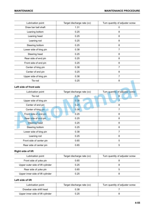 Komatsu GD955-7R Motor Grader Operation and Maintenance Manual PEN01885-00 5 Komatsu GD955-7R Motor Grader Operation and Maintenance Manual PEN01885-00 - Image 5