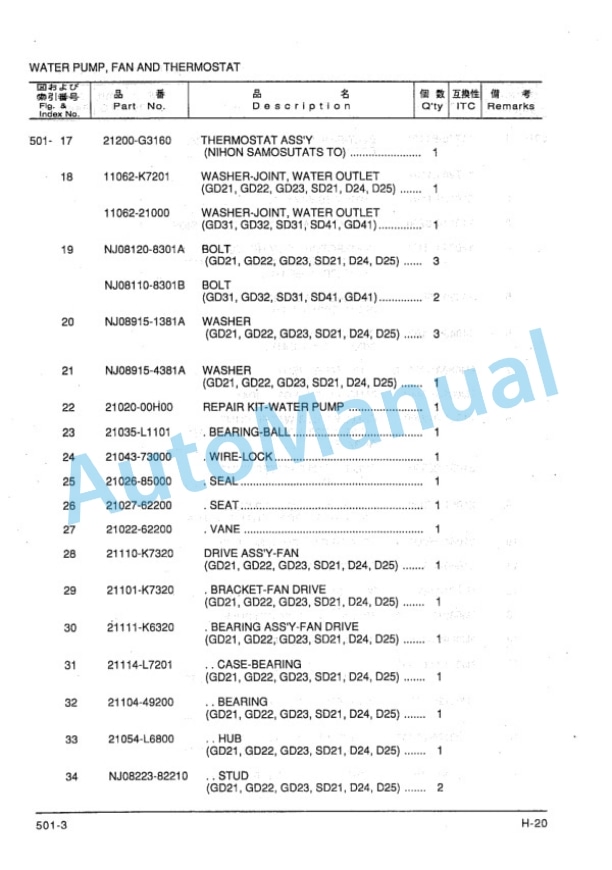 Komatsu H-20 Gasoline Engine Parts Manual PGBH200-01 4 Komatsu H-20 Gasoline Engine Parts Manual PGBH200-01-4