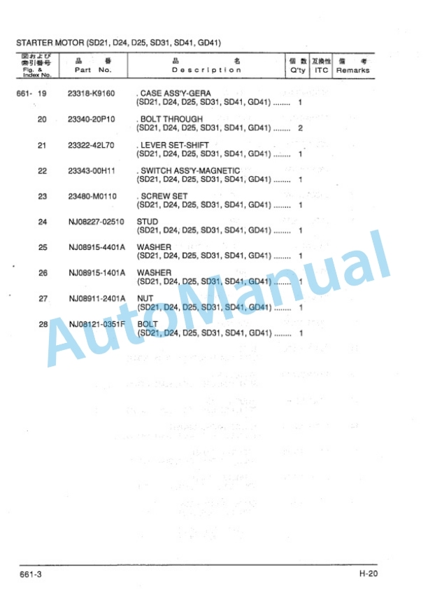 Komatsu H-20 Gasoline Engine Parts Manual PGBH200-01 5 Komatsu H-20 Gasoline Engine Parts Manual PGBH200-01-5