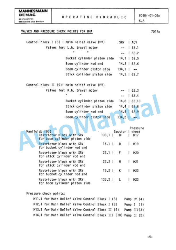 Komatsu H285S Hydraulic Shovel Service Manual H285S78115SM 3 Komatsu H285S Hydraulic Shovel Service Manual H285S78115SM-3